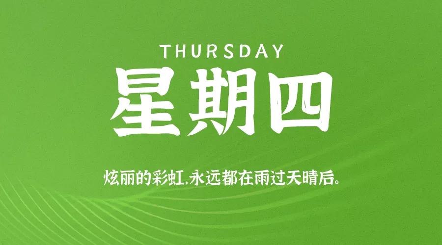 【2020.8.27】60秒读懂世界