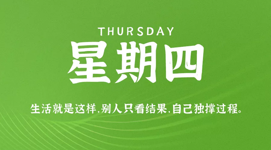 【2020.11.19】60秒读懂世界