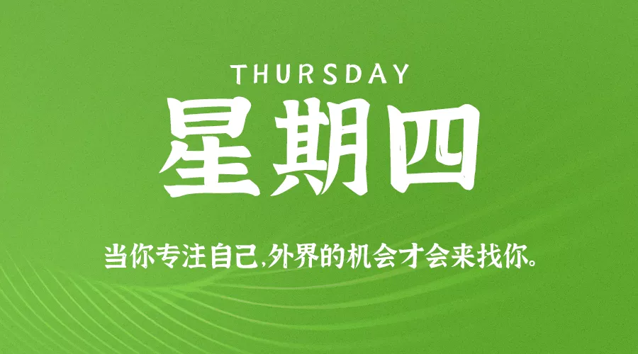 【2020.12.10】60秒读懂世界
