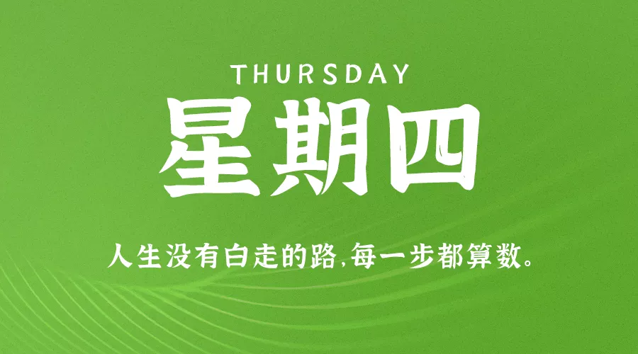 【2021.6.17】60秒读懂世界