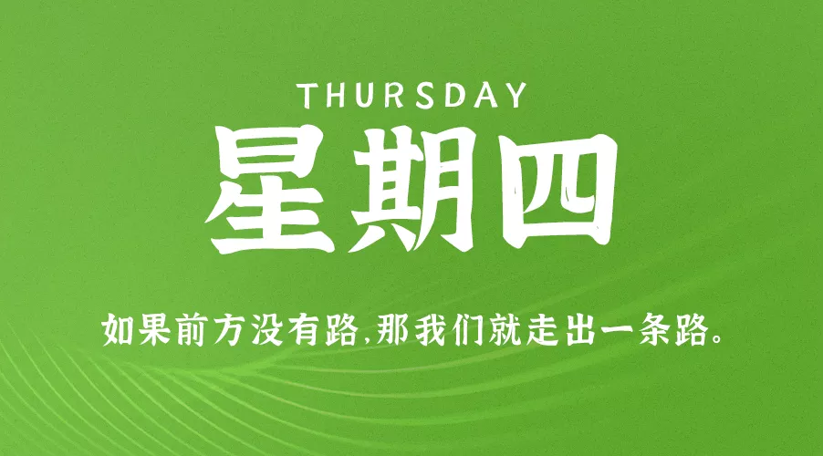 【2022.1.20】60秒读懂世界