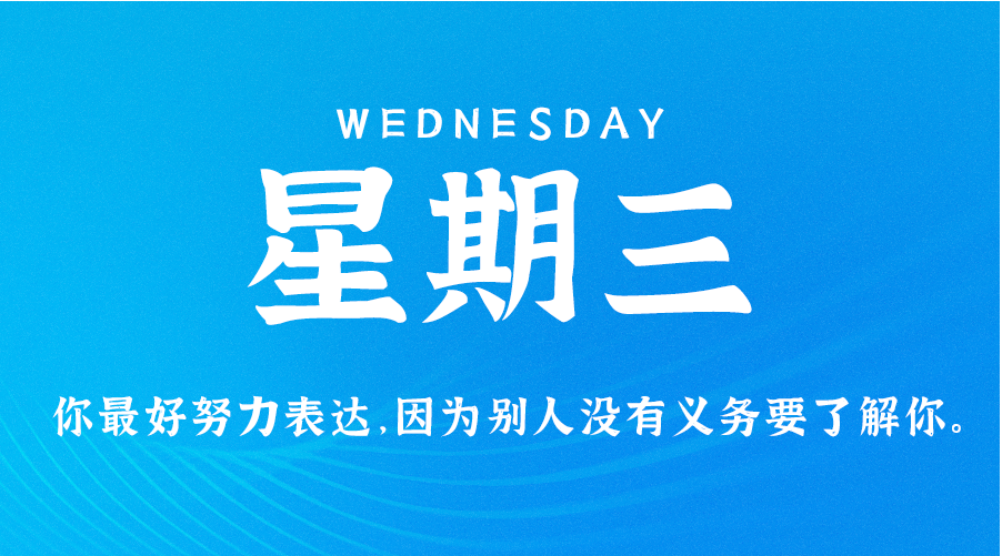 【2022.3.23】60秒读懂世界