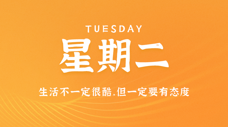 【2022.4.19】60秒读懂世界