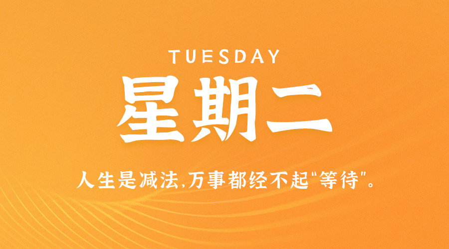 【2022.5.3】60秒读懂世界