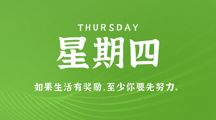 【2022.12.1】60秒读懂世界