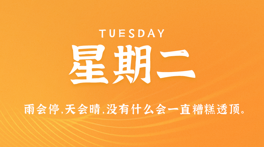 【2023.3.14】60秒读懂世界