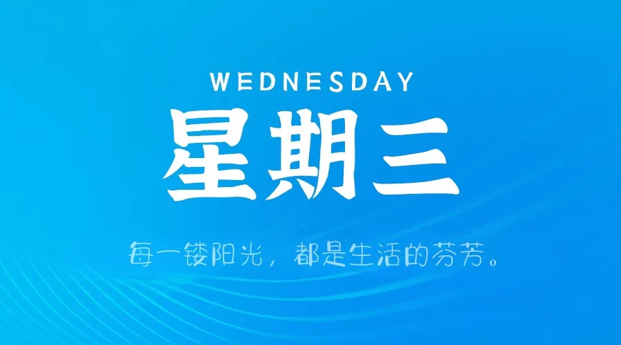 【2025.3.12】60秒读懂世界