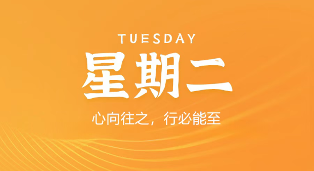 【2025.7.8】60秒读懂世界