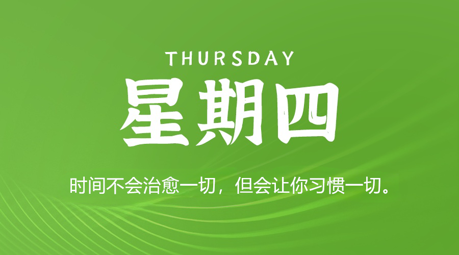 【2025.9.11】60秒读懂世界