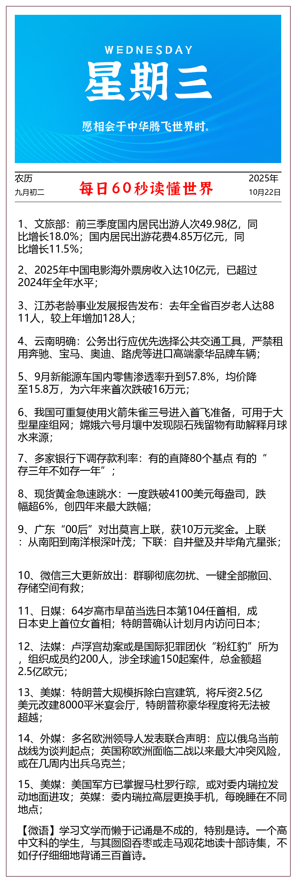 【2025.10.22】60秒读懂世界